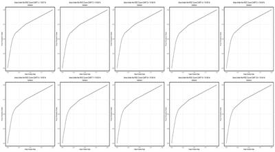 Predicting Obesity in Adults Using Machine Learning Techniques: An Analysis of Indonesian Basic Health Research 2018